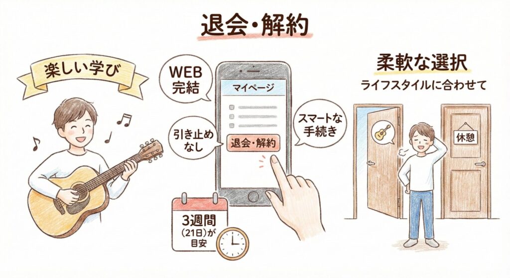 ボストリー・ミュージック・アカデミーの評判や口コミを徹底調査