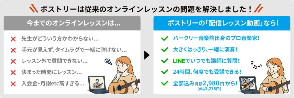 ボストリー・ミュージック・アカデミーの評判や口コミを徹底調査